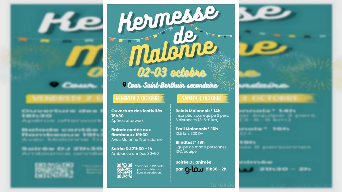 Kermesse de Malonne